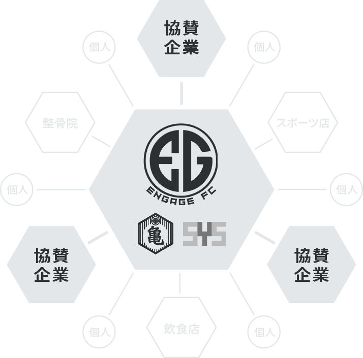 地域貢献・活性化のイメージ